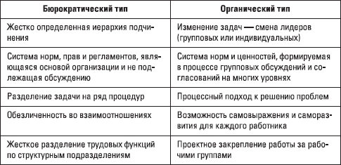 Большая книга директора по персоналу - i_001.png