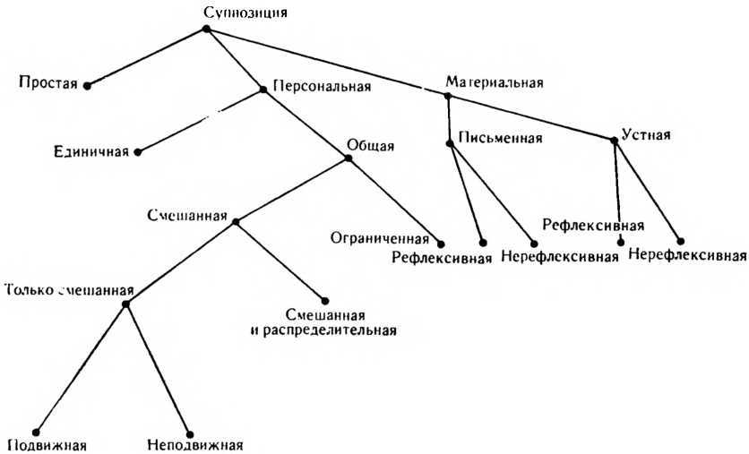 Уильям Оккам - i_007.jpg