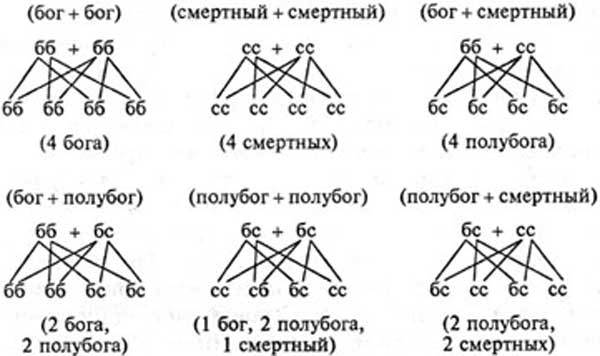 Химера - pic2.jpg