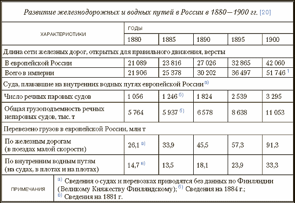 Ледокольный флот России 1860-е – 1918 гг. - i_018.png