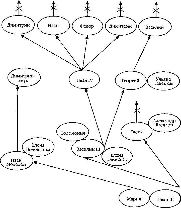 Царь Дмитрий - самозванец  - _357.jpg