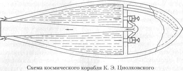 Русские ученые XX века - _101.jpg