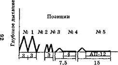 Спасительное дыхание по Бутейко - _2.jpg