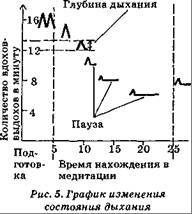 Спасительное дыхание по Бутейко - _5.jpg