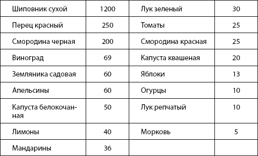 Питание для здоровья - _12.jpg