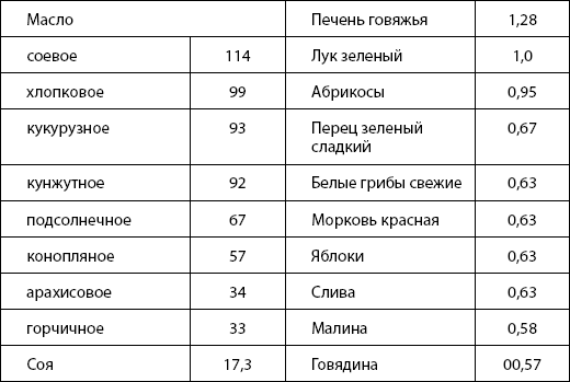 Питание для здоровья - _13.jpg