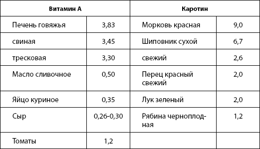 Питание для здоровья - _15.jpg