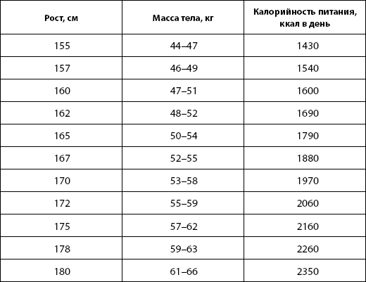 Питание для здоровья - _16.jpg