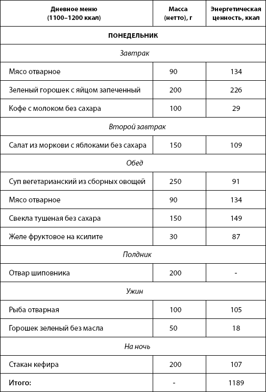 Питание для здоровья - _17.jpg