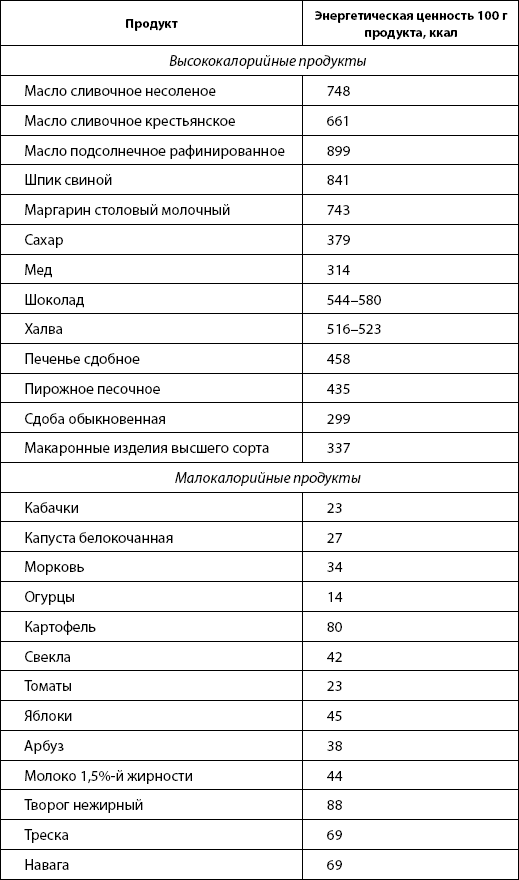 Питание для здоровья - _5.jpg