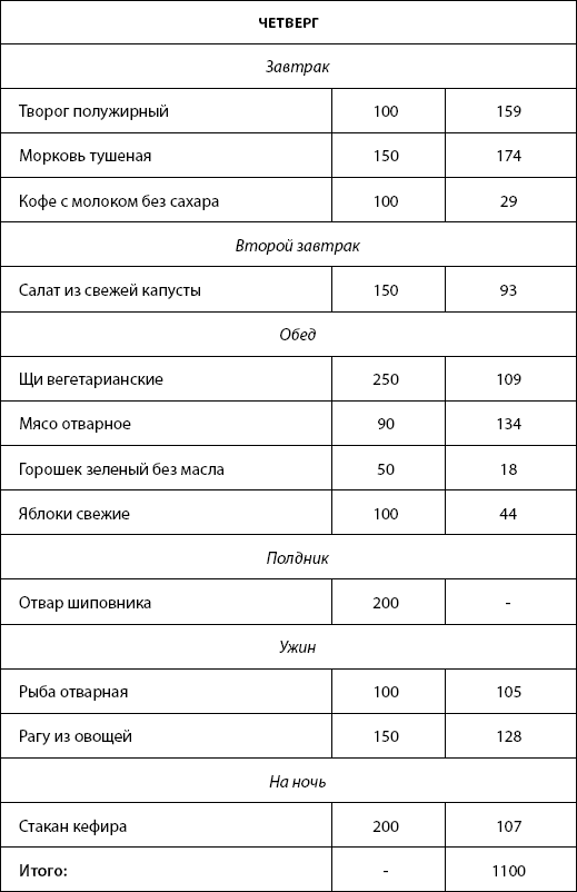 Питание для здоровья - _20.jpg