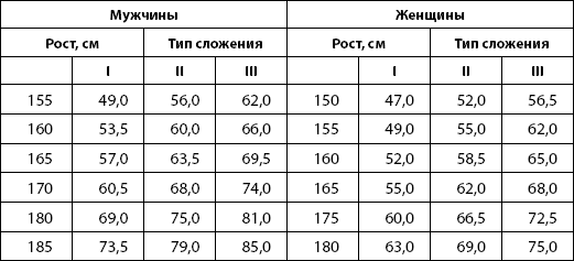 Питание для здоровья - _6.jpg