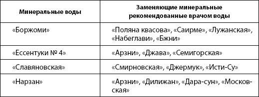 Питание для здоровья - _9.jpg