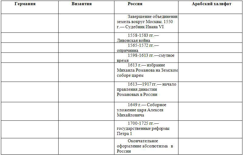 История государства и права зарубежных стран - i_013.jpg