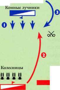 Александр Великий. Армия, походы, враги - _194.jpg