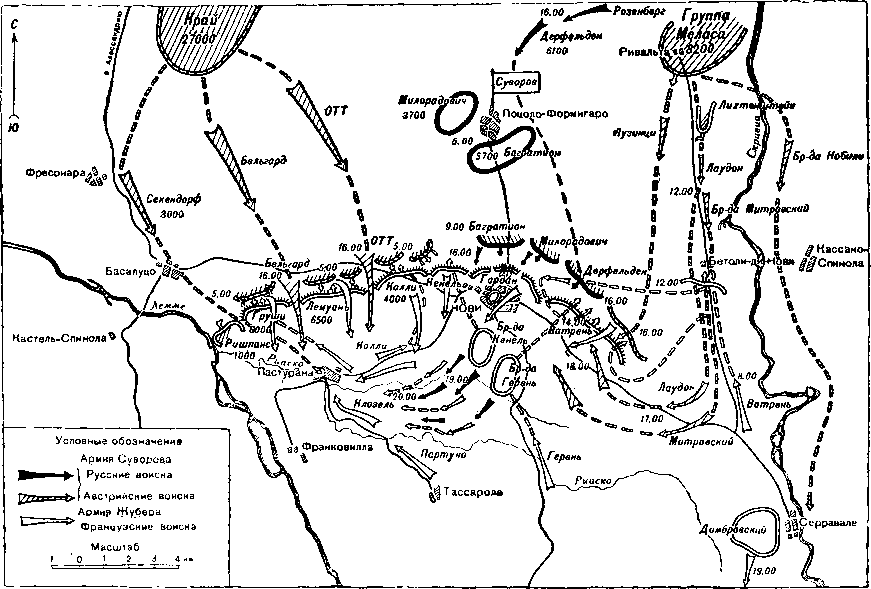 Полководческое искусство Суворова - image17.png