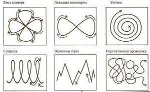 Эффективные методы улучшения зрения. Для работающих на компьютере - i_001.jpg