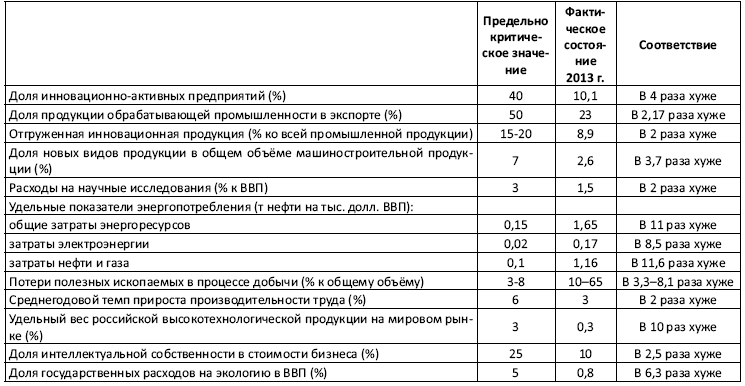 Украинская катастрофа: от американской агрессии к мировой войне - i_004.png