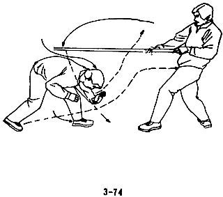 Техника самообороны дуаньда. 84 приема самозащиты - _74.jpg_0