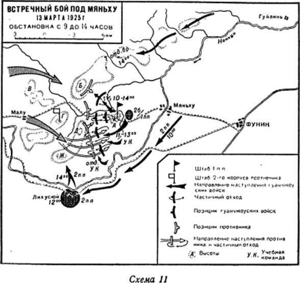  Записки военного советника в Китае - _9.jpg