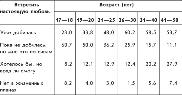 Голая правда о женщине - i_001.png