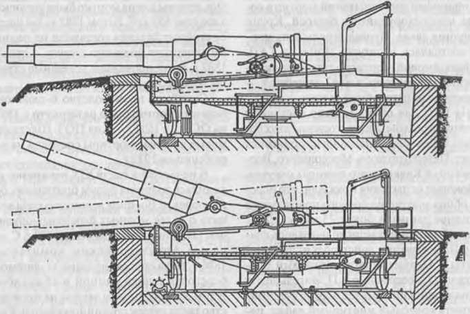 Россия и Германия. История военного сотрудничества - _16.jpg
