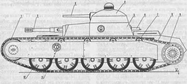 Россия и Германия. История военного сотрудничества - _28.jpg