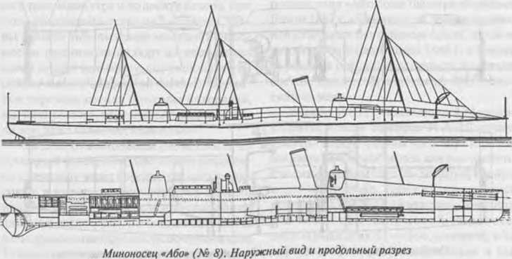 Россия и Германия. История военного сотрудничества - _18.jpg