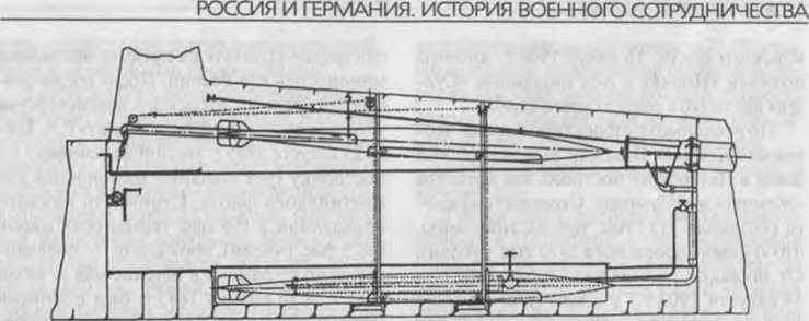 Россия и Германия. История военного сотрудничества - _19.jpg