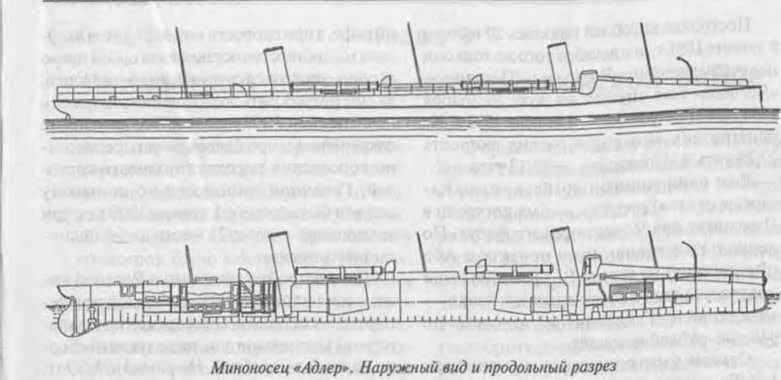 Россия и Германия. История военного сотрудничества - _25.jpg