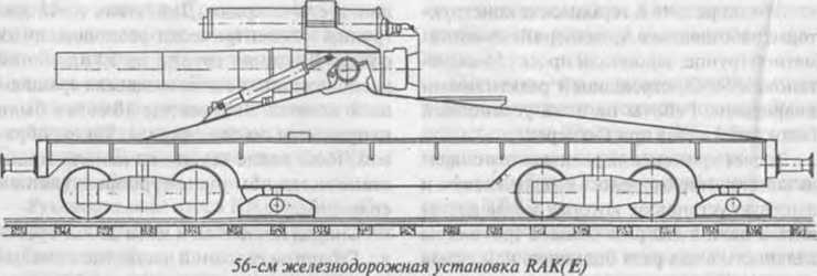 Россия и Германия. История военного сотрудничества - _61.jpg