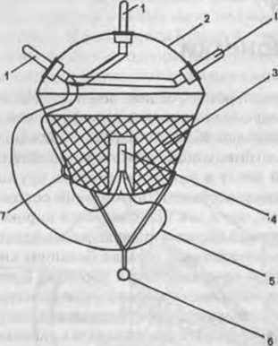Россия и Германия. История военного сотрудничества - _9.jpg