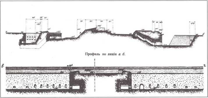 Оборона Порт-Артура - _15.jpg