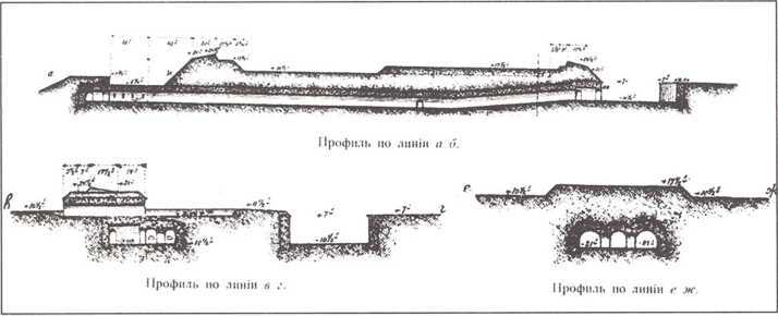 Оборона Порт-Артура - _16.jpg