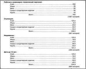 Битва за Ленинград. 1941. 22 июня - 31 декабря - _210.jpg