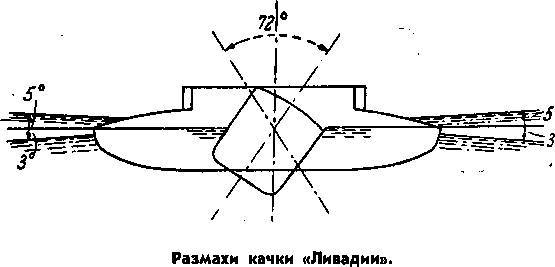 Рассказы о русских кораблестроителях - _44.jpg