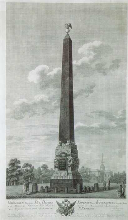 Петербургские парады. Праздники и церемонии с участием войск в XVIII - начала XX века - _7.jpg