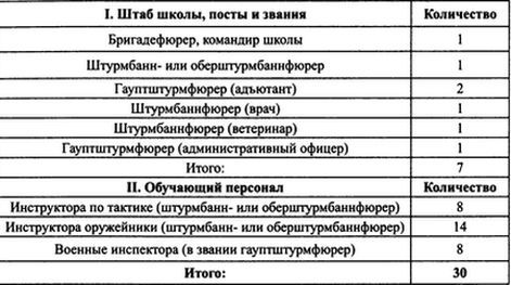 38-я гренадерская дивизия СС «Нибелунги» - i_015.jpg