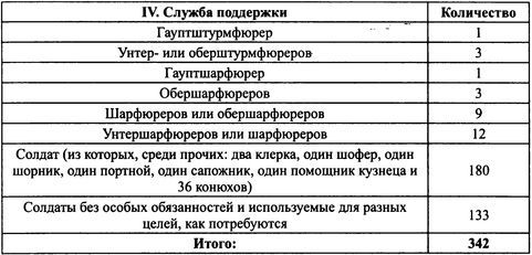 38-я гренадерская дивизия СС «Нибелунги» - i_017.jpg