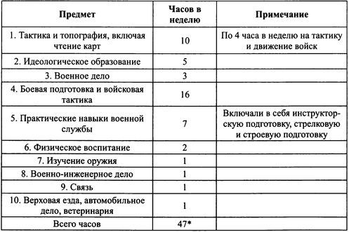 38-я гренадерская дивизия СС «Нибелунги» - i_023.jpg