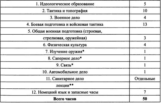 38-я гренадерская дивизия СС «Нибелунги» - i_025.jpg