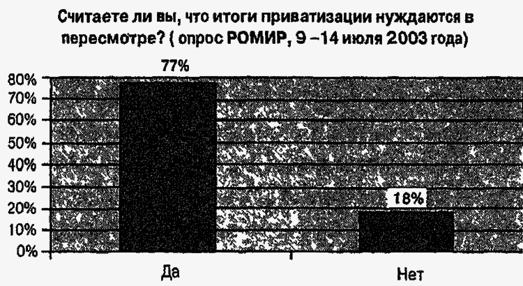 Русская нефть. Последний передел - i_001.png