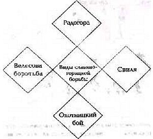 Русская профессиональная драка - _47.jpg