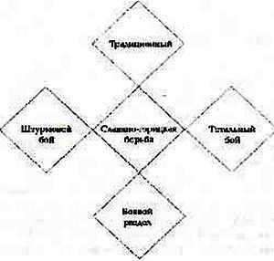 Русская профессиональная драка - _68.jpg