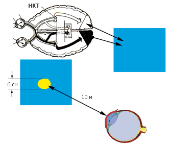 Как мы видим то, что видим - imgCB6B.png
