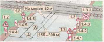 Правила дорожного движения РФ 2015 год - _198.jpg