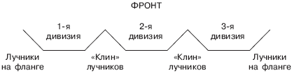 Битва при Креси. (История Столетней войны с 1337 по 1360 год) - _01.png