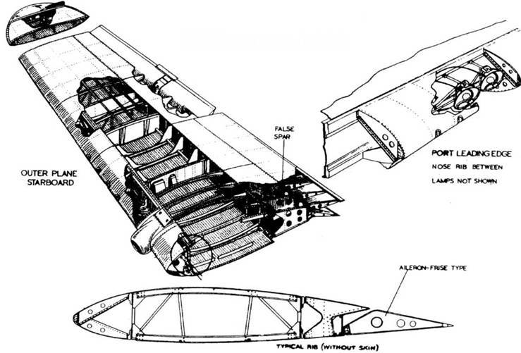 Bristol Beaufighter - pic_153.jpg