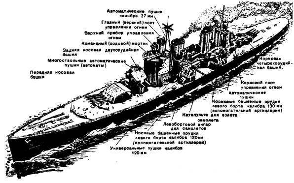 Боевые корабли - pic_82.jpg