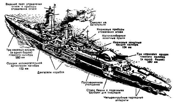 Боевые корабли - pic_119.jpg